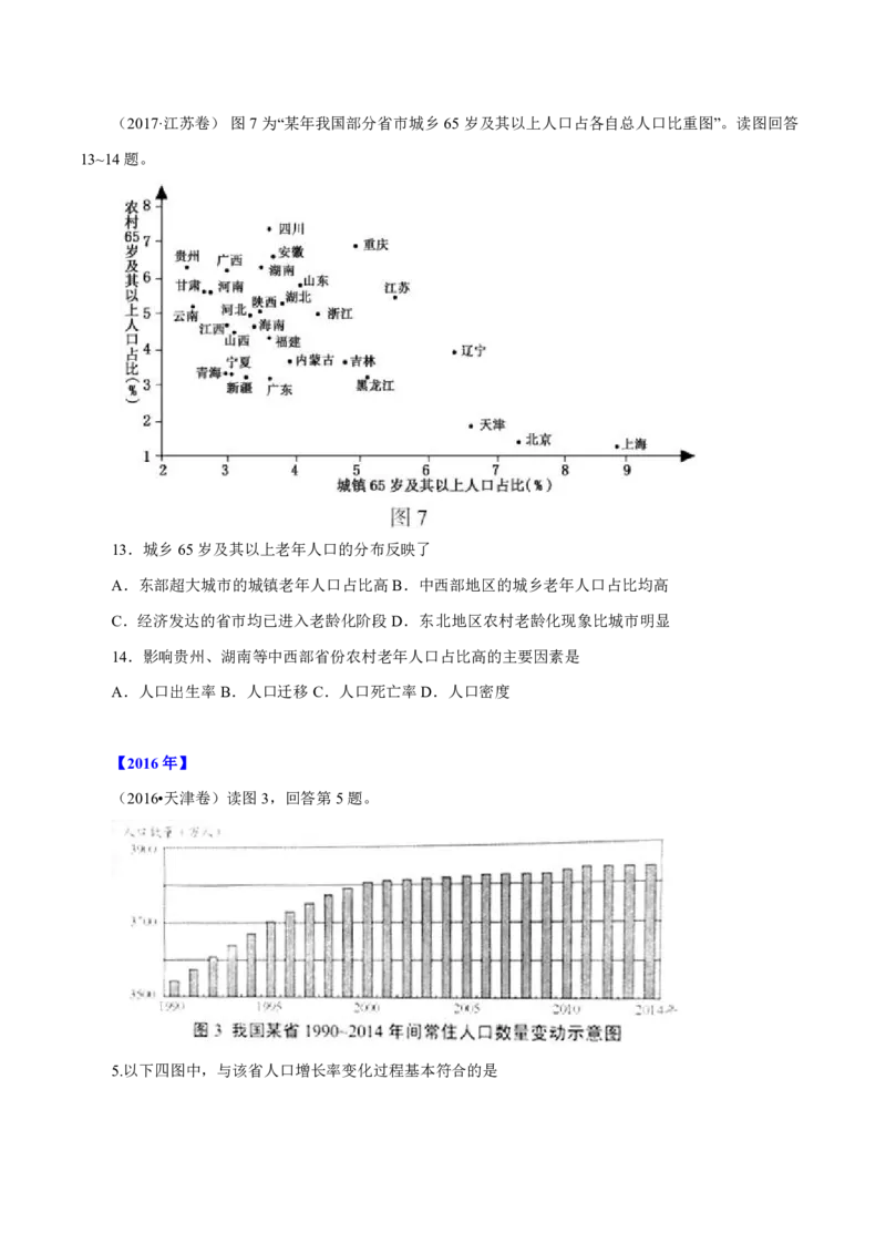 专题08人口（原卷版）_9.2025地理总复习_2023年新高考复习资料_专项复习_十年高考真题地理分项解析_十年高考真题地理分项解析（第7-12专题）