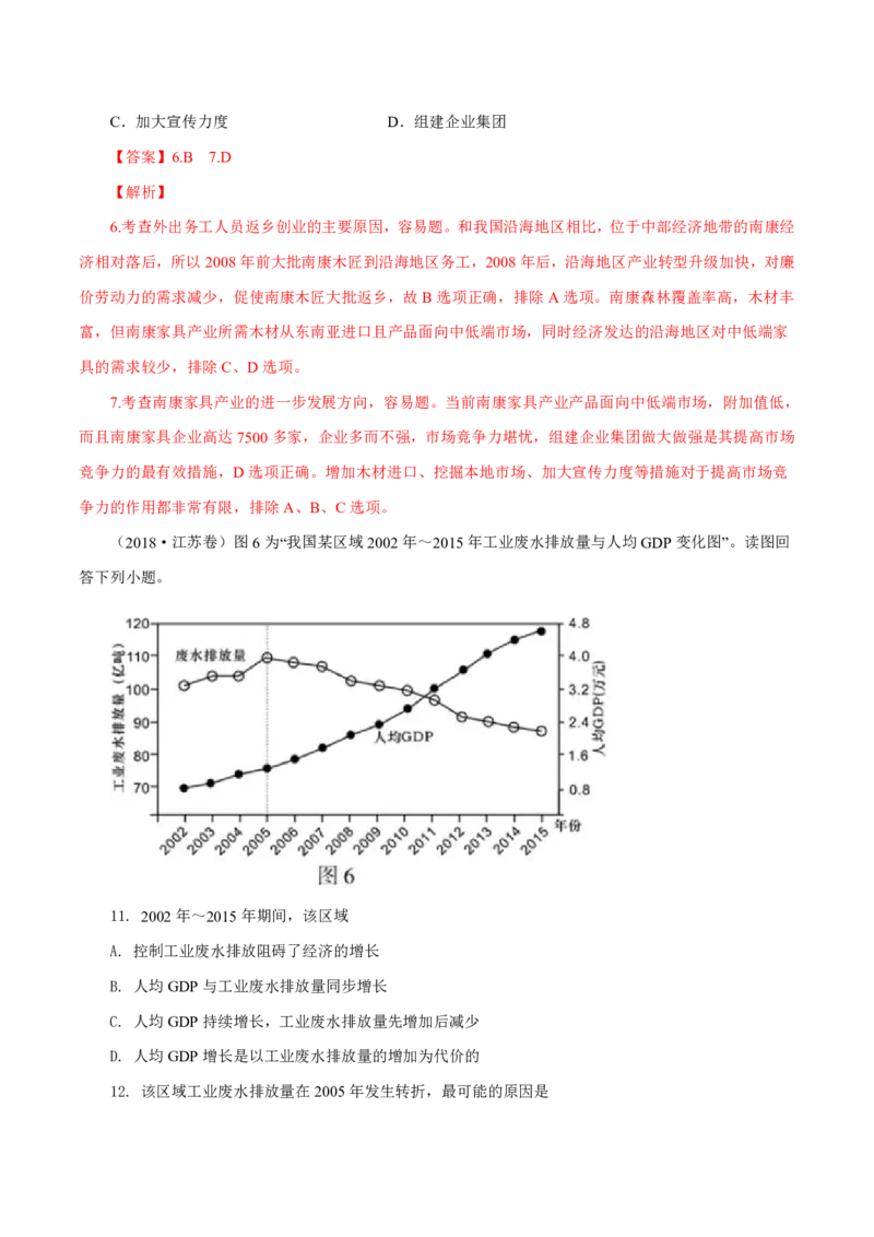 专题11工业与服务业（解析版）_9.2025地理总复习_2023年新高考复习资料_专项复习_十年高考真题地理分项解析_十年高考真题地理分项解析（第7-12专题）