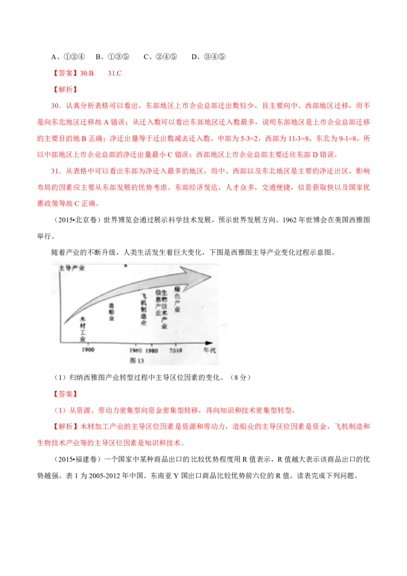 专题11工业与服务业（解析版）_9.2025地理总复习_2023年新高考复习资料_专项复习_十年高考真题地理分项解析_十年高考真题地理分项解析（第7-12专题）