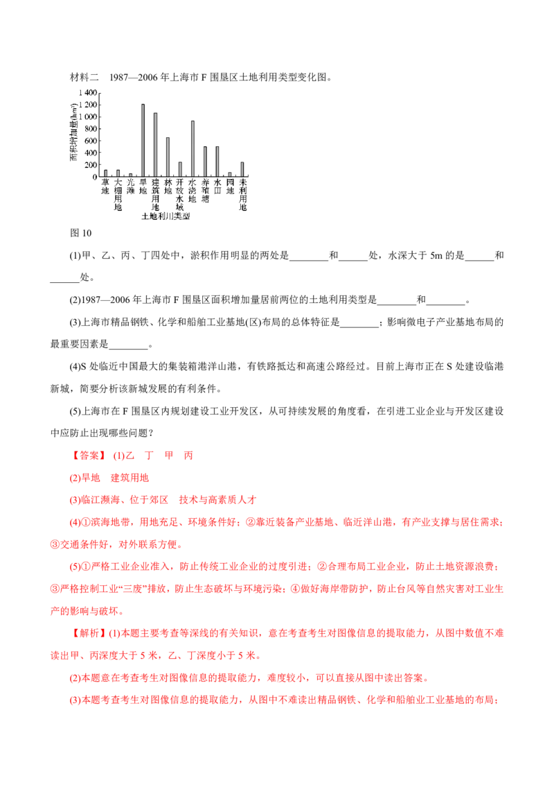 专题11工业与服务业（解析版）_9.2025地理总复习_2023年新高考复习资料_专项复习_十年高考真题地理分项解析_十年高考真题地理分项解析（第7-12专题）