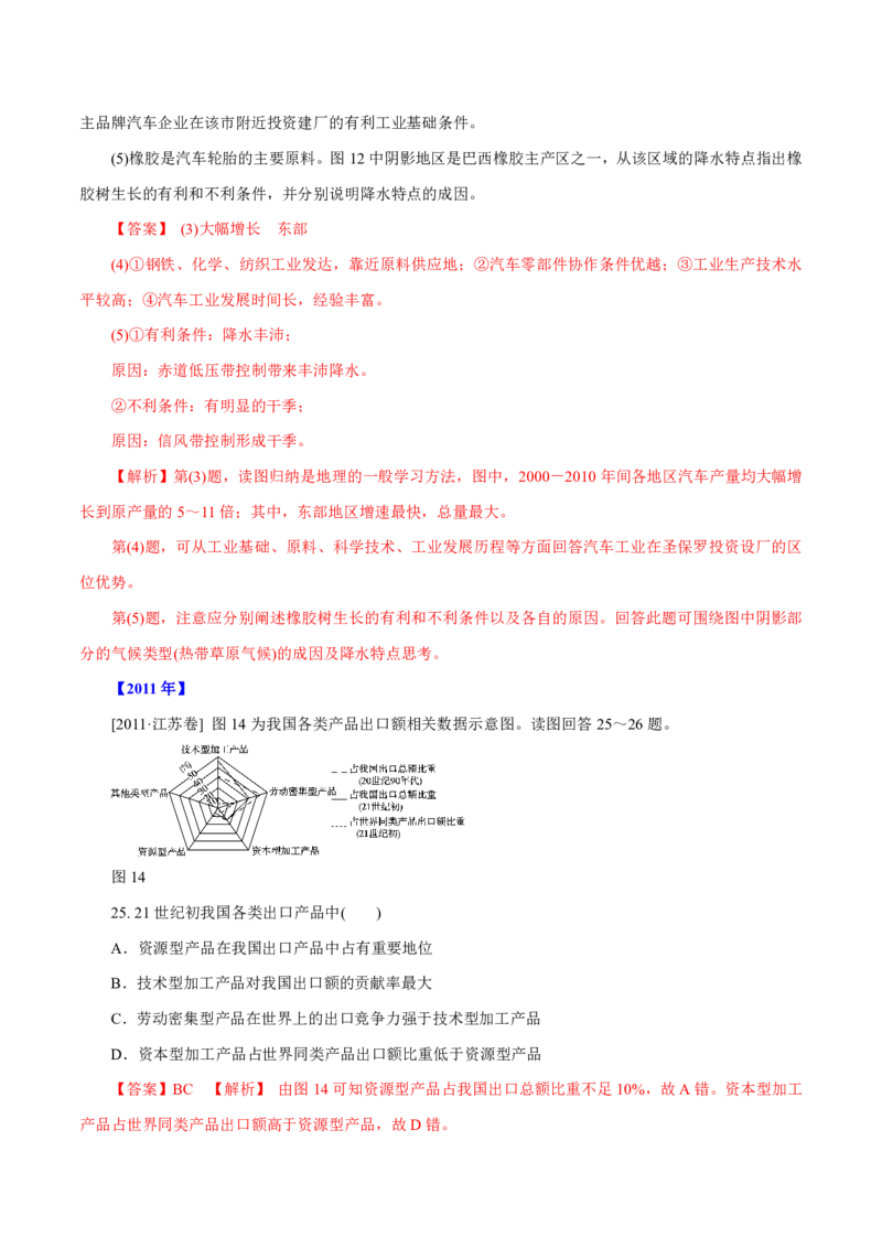 专题11工业与服务业（解析版）_9.2025地理总复习_2023年新高考复习资料_专项复习_十年高考真题地理分项解析_十年高考真题地理分项解析（第7-12专题）