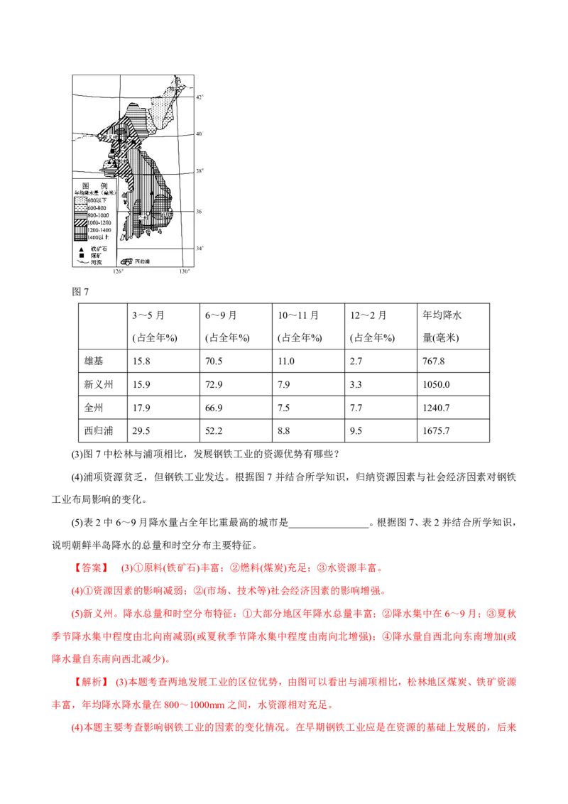 专题11工业与服务业（解析版）_9.2025地理总复习_2023年新高考复习资料_专项复习_十年高考真题地理分项解析_十年高考真题地理分项解析（第7-12专题）