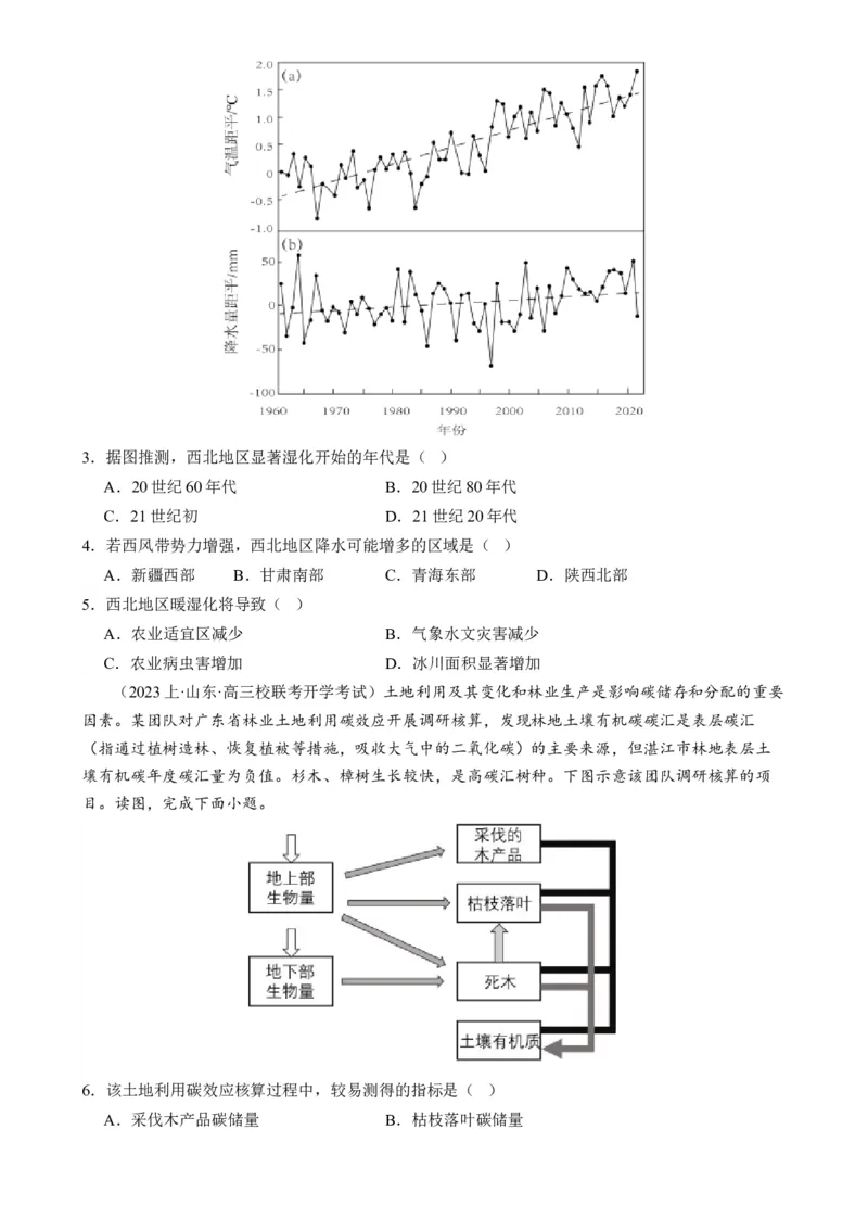 专题13生态环境与国家安全（练习）（原卷版）_9.2025地理总复习_2024年新高考资料_2.2024二轮复习_2024年高考地理二轮复习讲练测（新教材新高考）