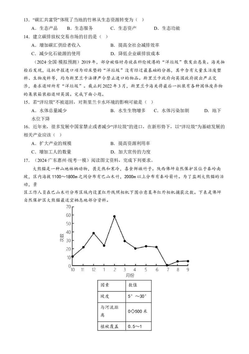 专题13生态环境与国家安全（练习）（原卷版）_9.2025地理总复习_2024年新高考资料_2.2024二轮复习_2024年高考地理二轮复习讲练测（新教材新高考）