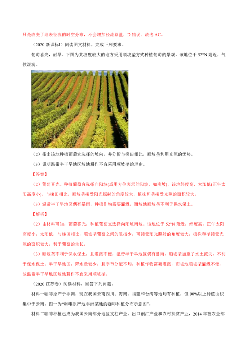 专题10农业（解析版）_9.2025地理总复习_2023年新高考复习资料_专项复习_十年高考真题地理分项解析_十年高考真题地理分项解析（第7-12专题）