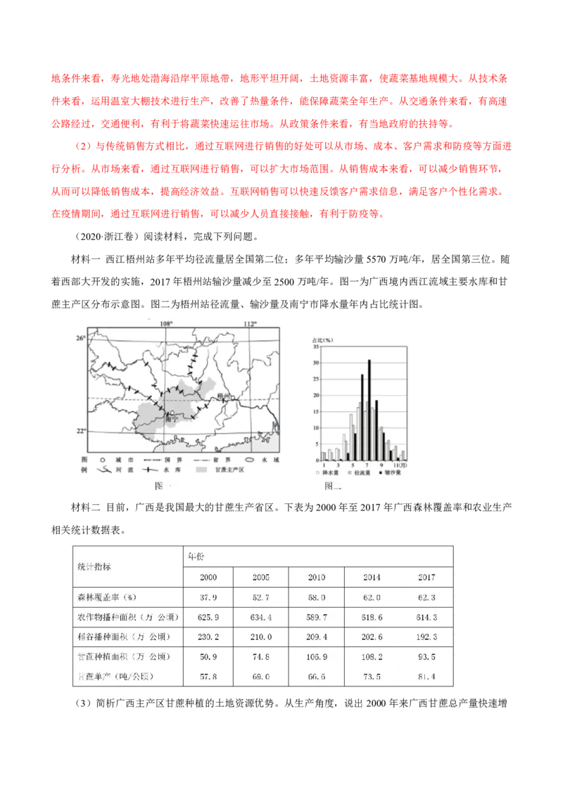 专题10农业（解析版）_9.2025地理总复习_2023年新高考复习资料_专项复习_十年高考真题地理分项解析_十年高考真题地理分项解析（第7-12专题）