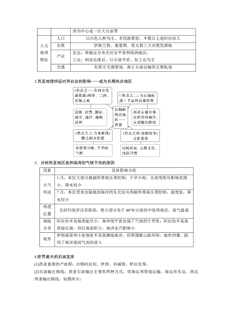 2024年高考地理一轮复习（新人教版）第5部分　第1章　第1讲　课时79　西亚　非洲_9.2025地理总复习_2024年新高考资料_1.2024一轮复习_2024年高考地理一轮复习讲义（新人教版）