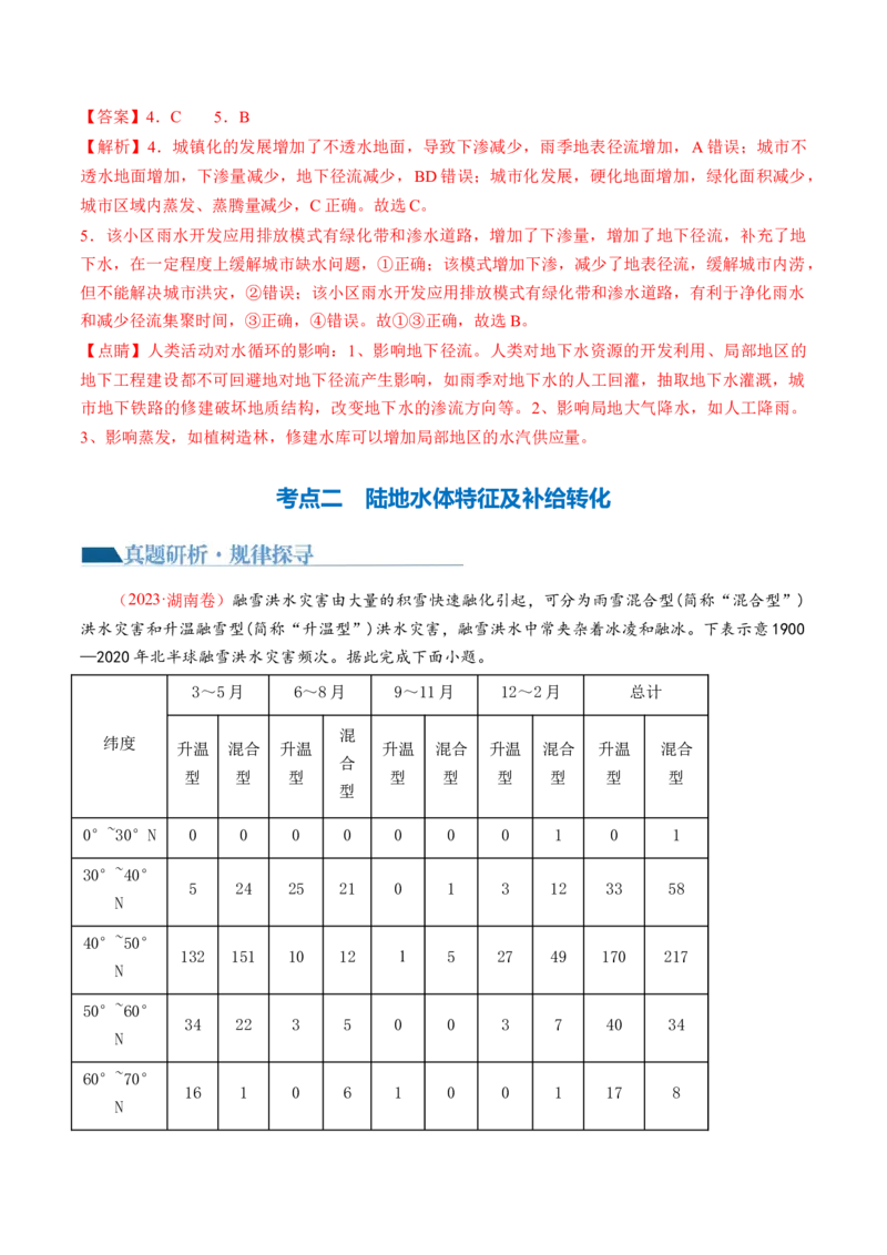 专题04水体运动规律（讲义）（解析版）_9.2025地理总复习_2024年新高考资料_2.2024二轮复习_2024年高考地理二轮复习讲练测（新教材新高考）