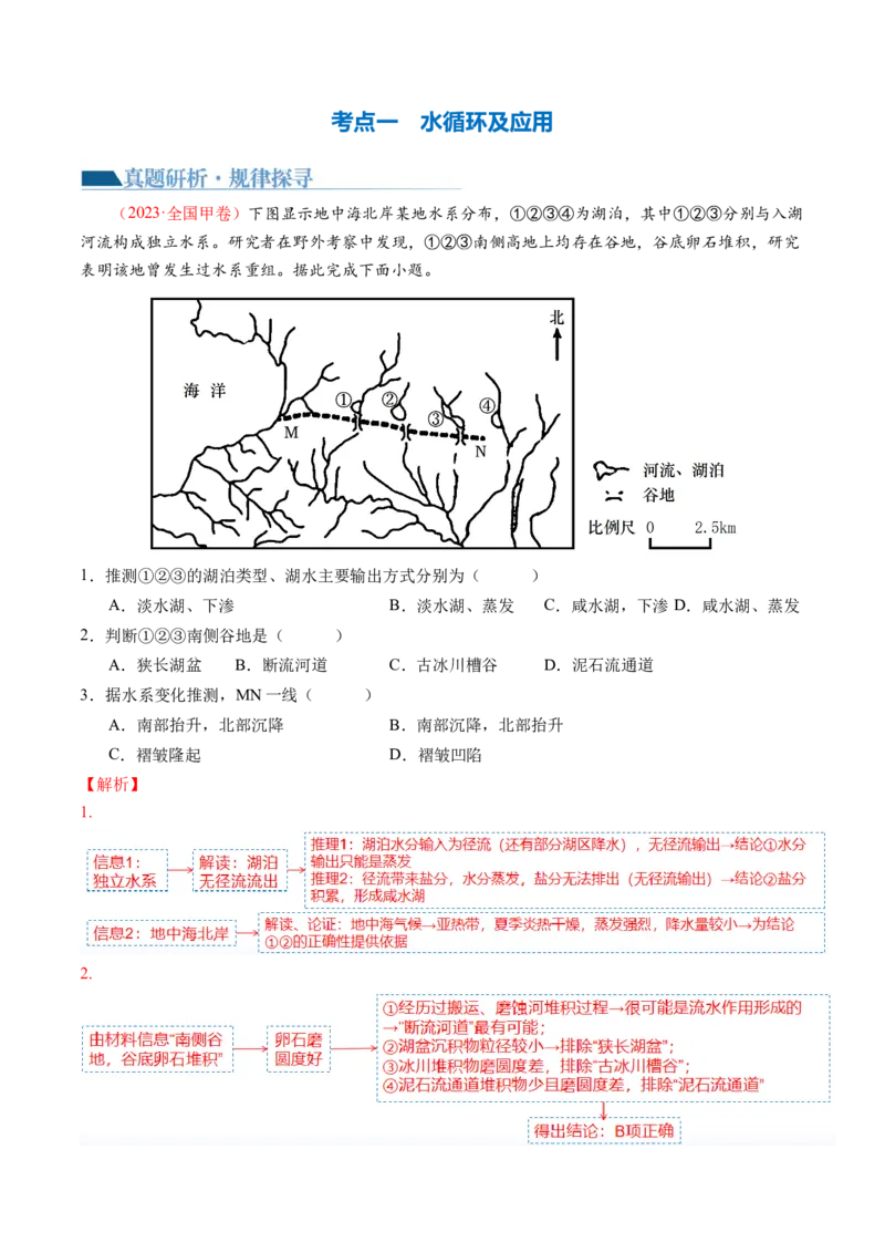 专题04水体运动规律（讲义）（解析版）_9.2025地理总复习_2024年新高考资料_2.2024二轮复习_2024年高考地理二轮复习讲练测（新教材新高考）