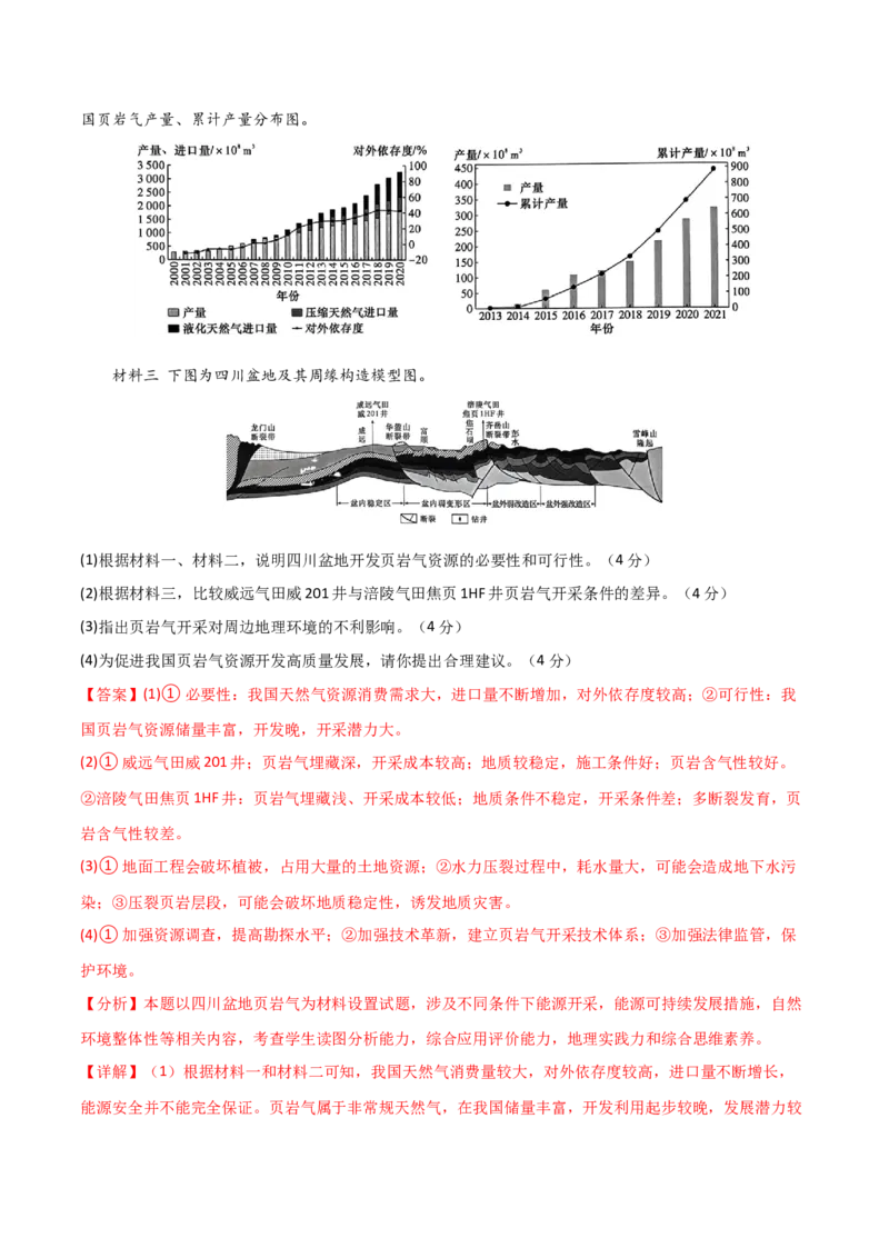 单元提升卷18资源与国家安全-2024年高考地理一轮复习考点通关卷（新高考通用）（解析版）_9.2025地理总复习_2024年新高考资料_1.2024一轮复习