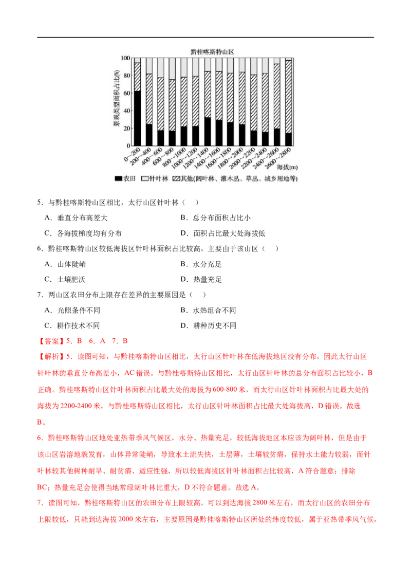 专题16自然环境的整体性与差异性-2023年高考地理一轮复习小题多维练（解析版）_9.2025地理总复习_2023年新高考复习资料_一轮复习_2023年高考地理一轮复习小题多维练（新高考专用）