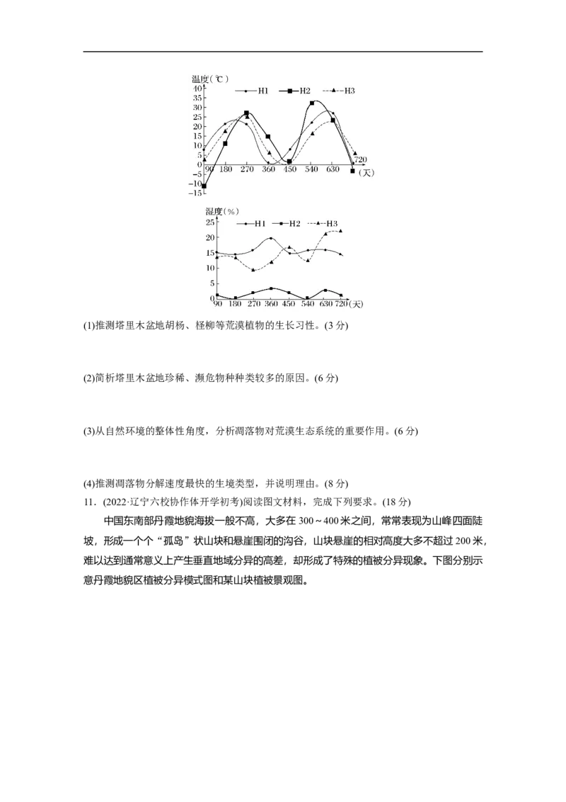 专题5综合提升练5_9.2025地理总复习_赠品通用版（老高考）复习资料_二轮复习_2023年高考地理二轮复习讲义+课件（全国版）_2023年高考地理二轮复习讲义（全国版）_学生版