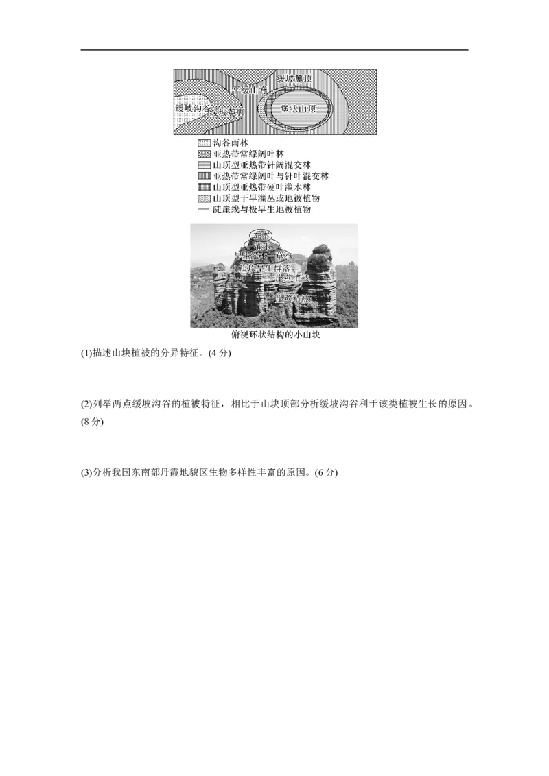 专题5综合提升练5_9.2025地理总复习_赠品通用版（老高考）复习资料_二轮复习_2023年高考地理二轮复习讲义+课件（全国版）_2023年高考地理二轮复习讲义（全国版）_学生版