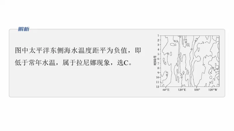 2025年高考地理二轮复习课件通用版素养1　专题1　主题1　区域整体性_9.2025地理总复习_2025年新高考资料_二轮复习_2025年高考地理二轮复习课件全国通用（ppt+pdf资源）