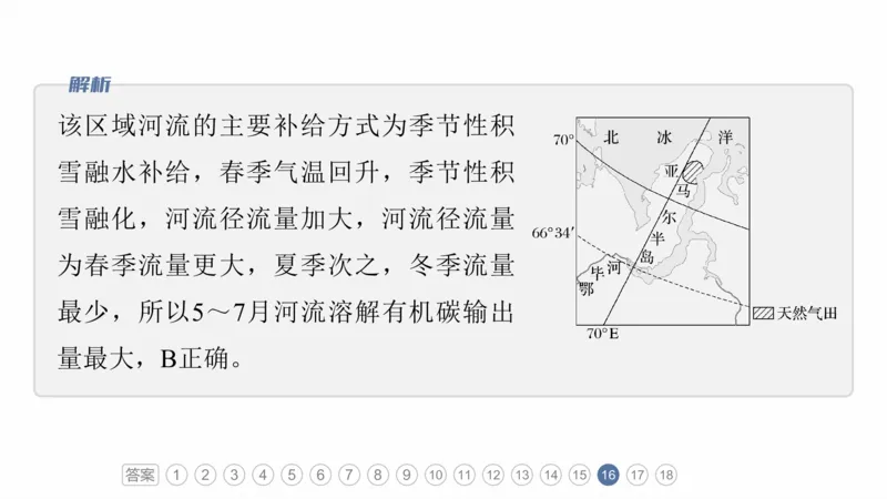2025年高考地理二轮复习课件通用版素养1　专题1　主题1　区域整体性_9.2025地理总复习_2025年新高考资料_二轮复习_2025年高考地理二轮复习课件全国通用（ppt+pdf资源）