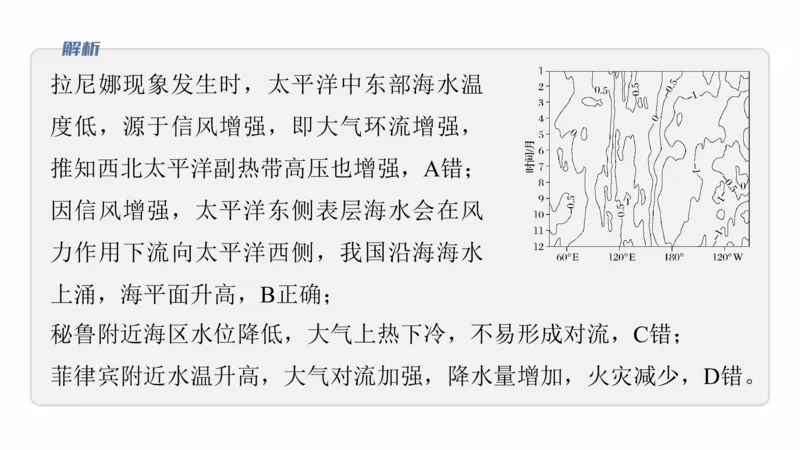 2025年高考地理二轮复习课件通用版素养1　专题1　主题1　区域整体性_9.2025地理总复习_2025年新高考资料_二轮复习_2025年高考地理二轮复习课件全国通用（ppt+pdf资源）