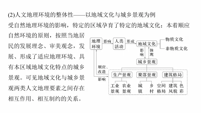 2025年高考地理二轮复习课件通用版素养1　专题1　主题1　区域整体性_9.2025地理总复习_2025年新高考资料_二轮复习_2025年高考地理二轮复习课件全国通用（ppt+pdf资源）