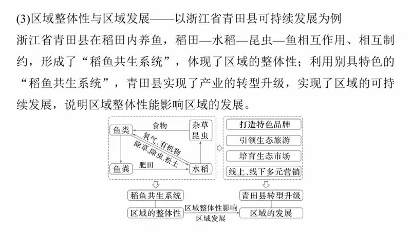 2025年高考地理二轮复习课件通用版素养1　专题1　主题1　区域整体性_9.2025地理总复习_2025年新高考资料_二轮复习_2025年高考地理二轮复习课件全国通用（ppt+pdf资源）