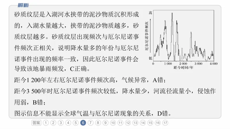 2025年高考地理二轮复习课件通用版素养1　专题1　主题1　区域整体性_9.2025地理总复习_2025年新高考资料_二轮复习_2025年高考地理二轮复习课件全国通用（ppt+pdf资源）