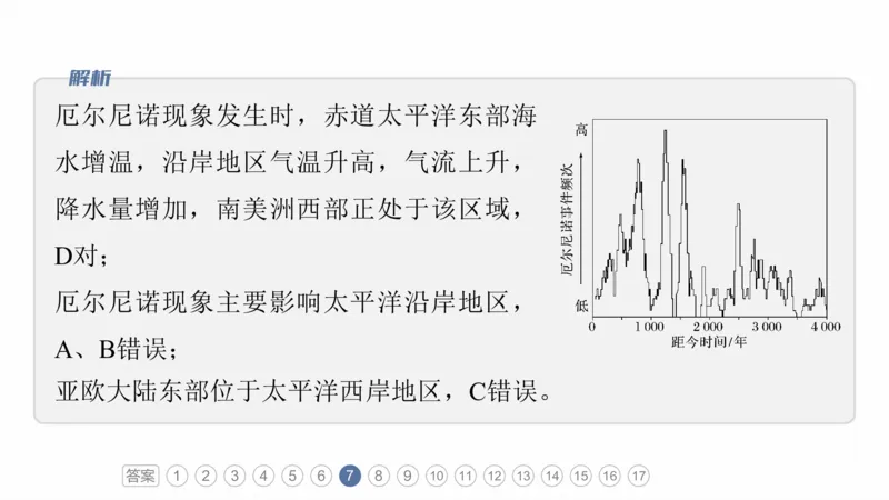 2025年高考地理二轮复习课件通用版素养1　专题1　主题1　区域整体性_9.2025地理总复习_2025年新高考资料_二轮复习_2025年高考地理二轮复习课件全国通用（ppt+pdf资源）