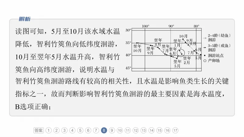 2025年高考地理二轮复习课件通用版素养1　专题1　主题1　区域整体性_9.2025地理总复习_2025年新高考资料_二轮复习_2025年高考地理二轮复习课件全国通用（ppt+pdf资源）