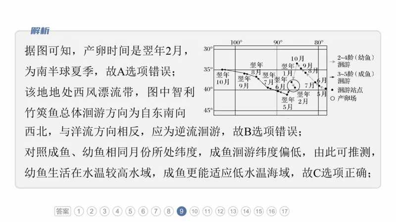 2025年高考地理二轮复习课件通用版素养1　专题1　主题1　区域整体性_9.2025地理总复习_2025年新高考资料_二轮复习_2025年高考地理二轮复习课件全国通用（ppt+pdf资源）