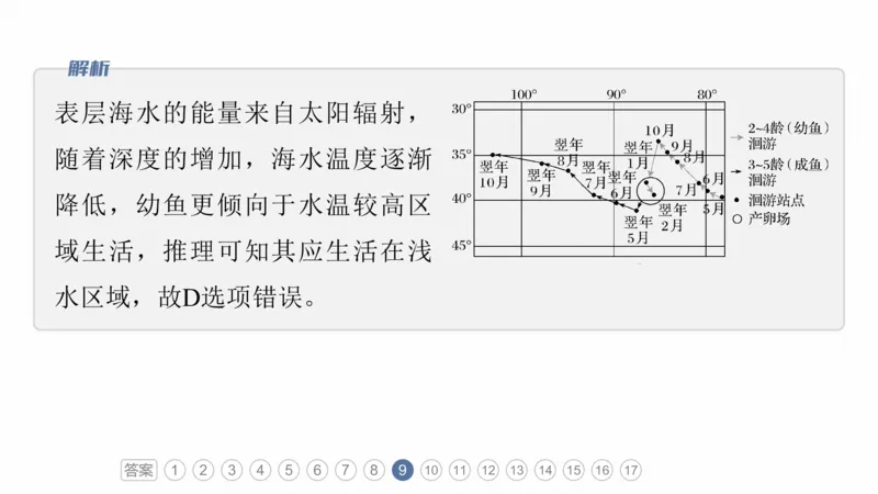 2025年高考地理二轮复习课件通用版素养1　专题1　主题1　区域整体性_9.2025地理总复习_2025年新高考资料_二轮复习_2025年高考地理二轮复习课件全国通用（ppt+pdf资源）