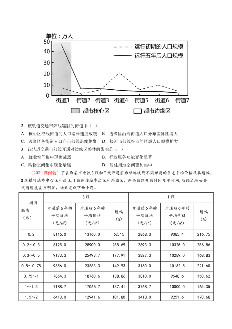 专题10交通运输布局（含中国交通新基建）（练习）（原卷版）_9.2025地理总复习_2024年新高考资料_2.2024二轮复习_2024年高考地理二轮复习讲练测（新教材新高考）
