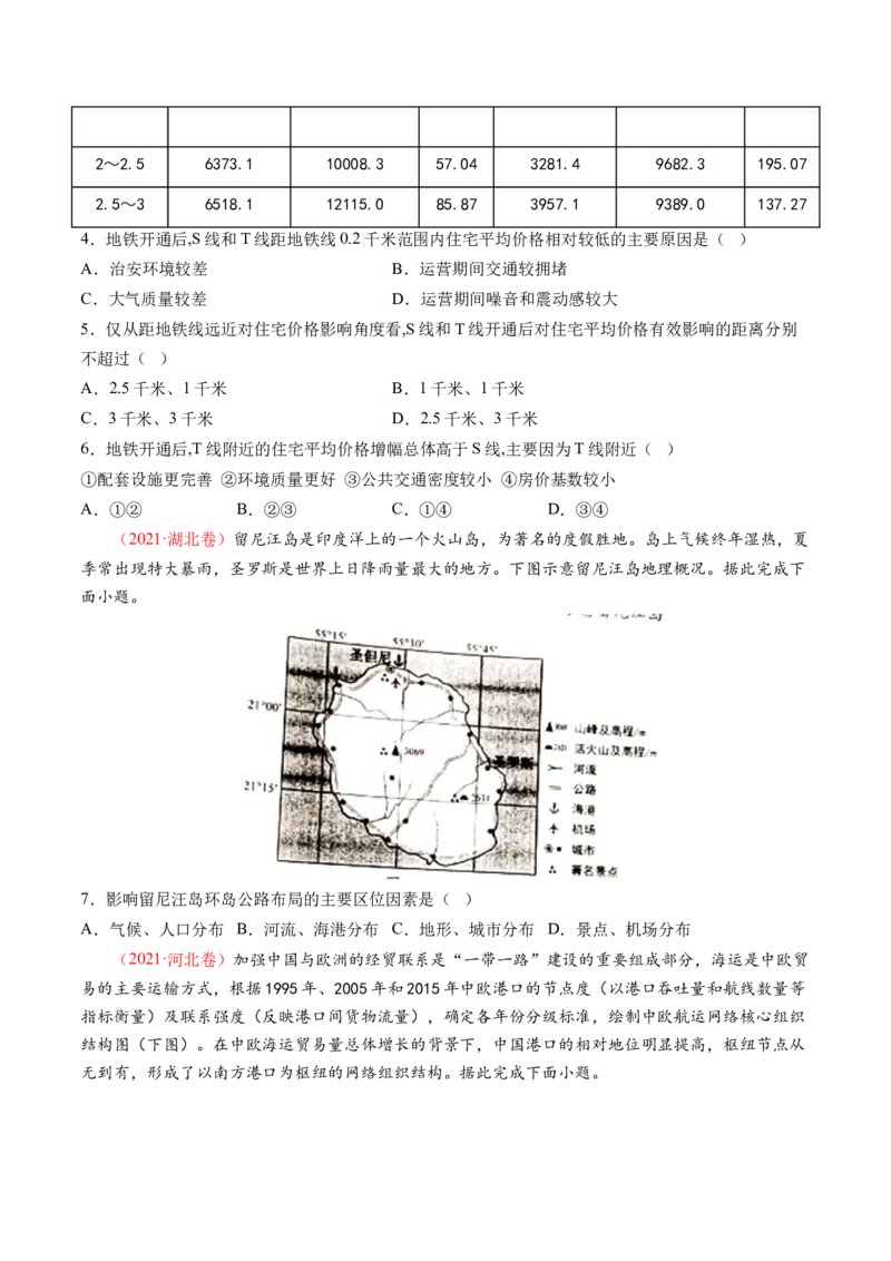 专题10交通运输布局（含中国交通新基建）（练习）（原卷版）_9.2025地理总复习_2024年新高考资料_2.2024二轮复习_2024年高考地理二轮复习讲练测（新教材新高考）