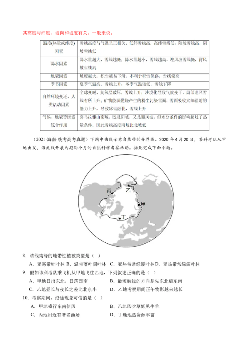 专题01区域定位与区域特征（练习）（解析版）_9.2025地理总复习_2024年新高考资料_2.2024二轮复习_2024年高考地理二轮复习讲练测（新教材新高考）