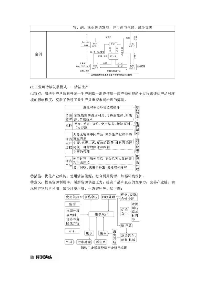 2025年高考地理二轮复习配套讲义通用版专题8　协调人类与地理环境的关系_9.2025地理总复习_2025年新高考资料_二轮复习_2025年高考地理二轮复习配套讲义通用版（解析版）