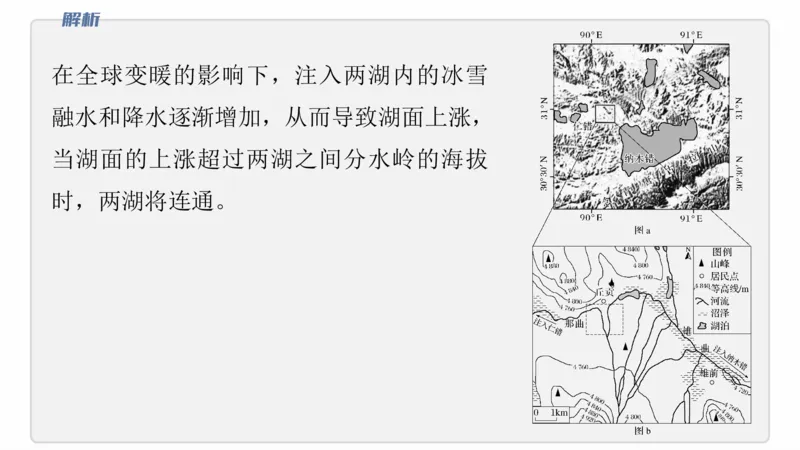 2025年高考地理二轮复习课件通用版专题5　主题3　水系演变_9.2025地理总复习_2025年新高考资料_二轮复习_2025年高考地理二轮复习课件全国通用（ppt+pdf资源）