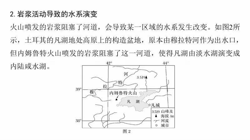 2025年高考地理二轮复习课件通用版专题5　主题3　水系演变_9.2025地理总复习_2025年新高考资料_二轮复习_2025年高考地理二轮复习课件全国通用（ppt+pdf资源）