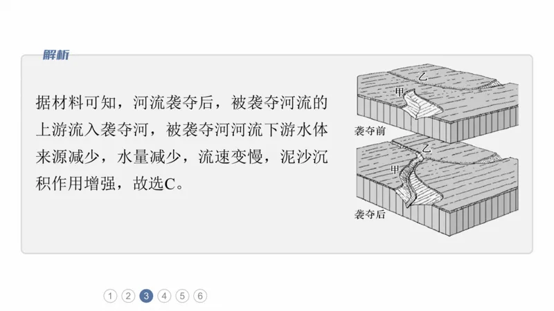 2025年高考地理二轮复习课件通用版专题5　主题3　水系演变_9.2025地理总复习_2025年新高考资料_二轮复习_2025年高考地理二轮复习课件全国通用（ppt+pdf资源）