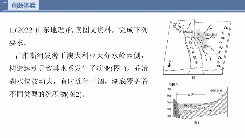 2025年高考地理二轮复习课件通用版专题5　主题3　水系演变_9.2025地理总复习_2025年新高考资料_二轮复习_2025年高考地理二轮复习课件全国通用（ppt+pdf资源）