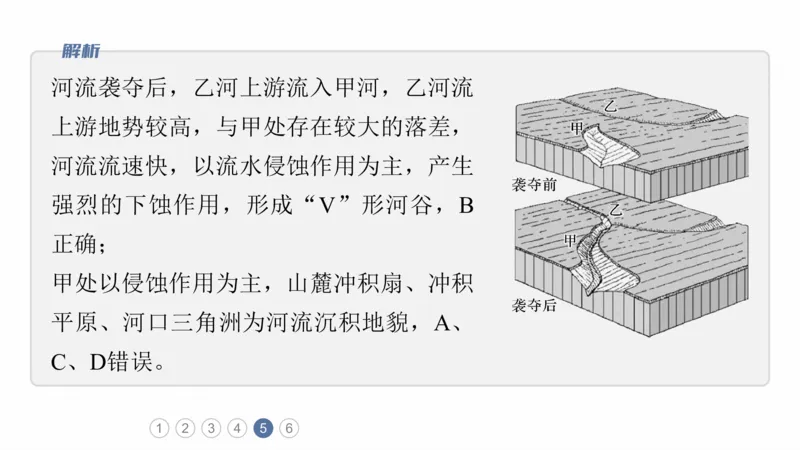 2025年高考地理二轮复习课件通用版专题5　主题3　水系演变_9.2025地理总复习_2025年新高考资料_二轮复习_2025年高考地理二轮复习课件全国通用（ppt+pdf资源）