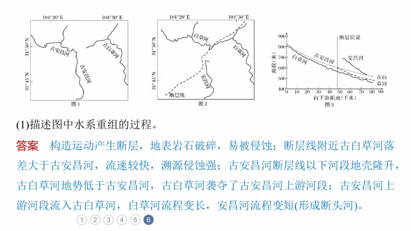 2025年高考地理二轮复习课件通用版专题5　主题3　水系演变_9.2025地理总复习_2025年新高考资料_二轮复习_2025年高考地理二轮复习课件全国通用（ppt+pdf资源）