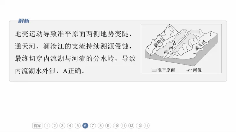 2025年高考地理二轮复习课件通用版专题5　主题3　水系演变_9.2025地理总复习_2025年新高考资料_二轮复习_2025年高考地理二轮复习课件全国通用（ppt+pdf资源）