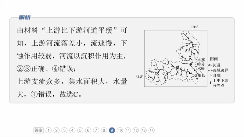2025年高考地理二轮复习课件通用版专题5　主题3　水系演变_9.2025地理总复习_2025年新高考资料_二轮复习_2025年高考地理二轮复习课件全国通用（ppt+pdf资源）