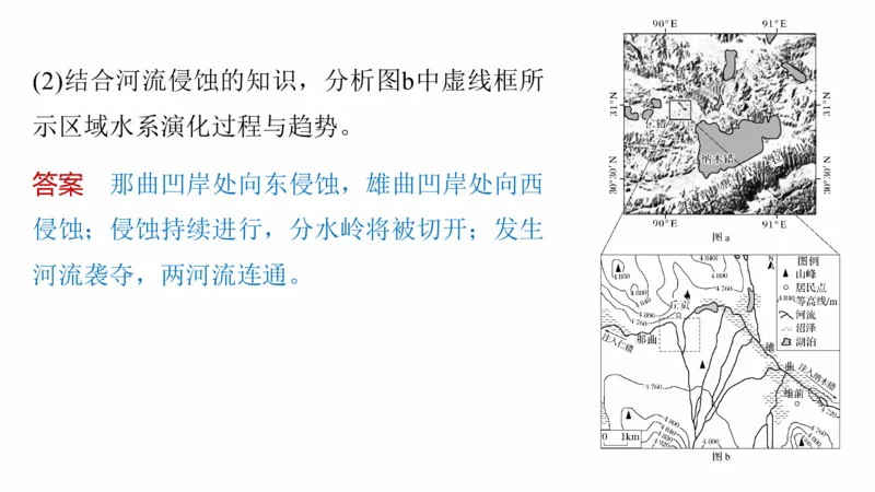 2025年高考地理二轮复习课件通用版专题5　主题3　水系演变_9.2025地理总复习_2025年新高考资料_二轮复习_2025年高考地理二轮复习课件全国通用（ppt+pdf资源）