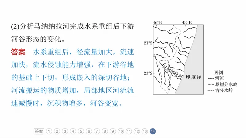 2025年高考地理二轮复习课件通用版专题5　主题3　水系演变_9.2025地理总复习_2025年新高考资料_二轮复习_2025年高考地理二轮复习课件全国通用（ppt+pdf资源）