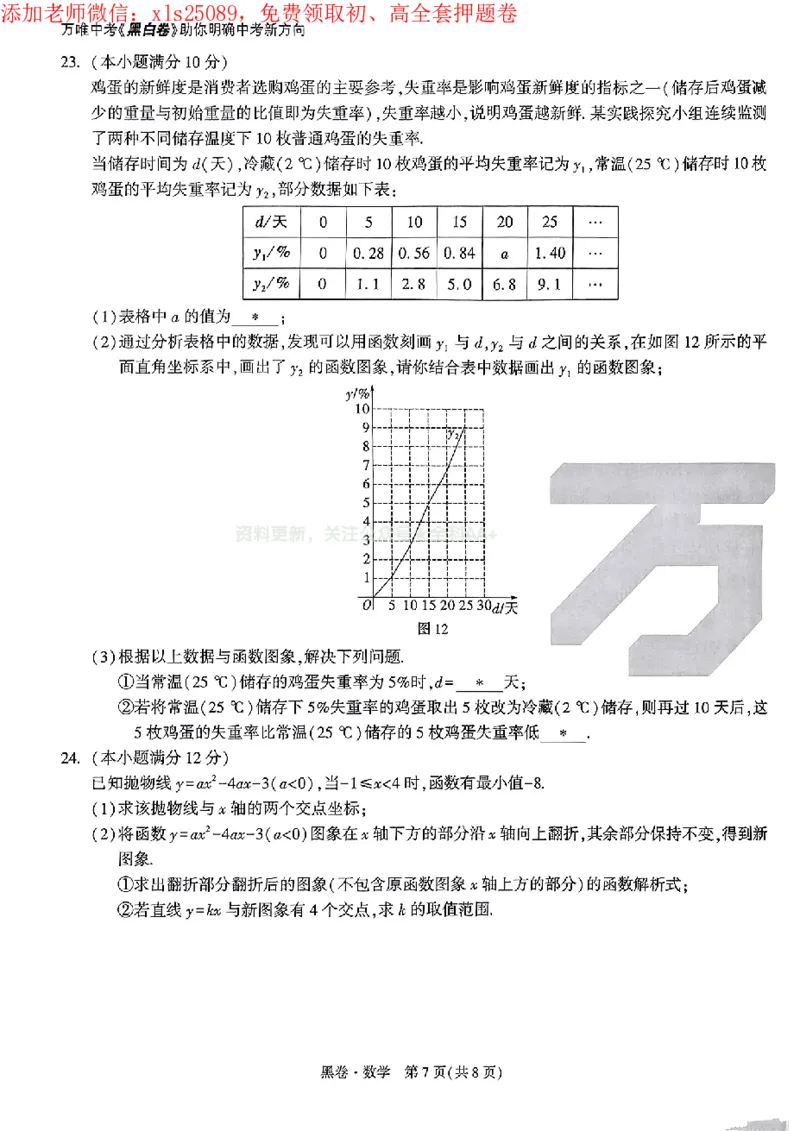 2025《万唯中考&bull;广州黑白卷》数学黑卷_初中资料合集_2025《万唯中考&bull;黑白卷》多地方版（更30省）_2025《万唯中考&bull;黑白卷》7科全套（广州）