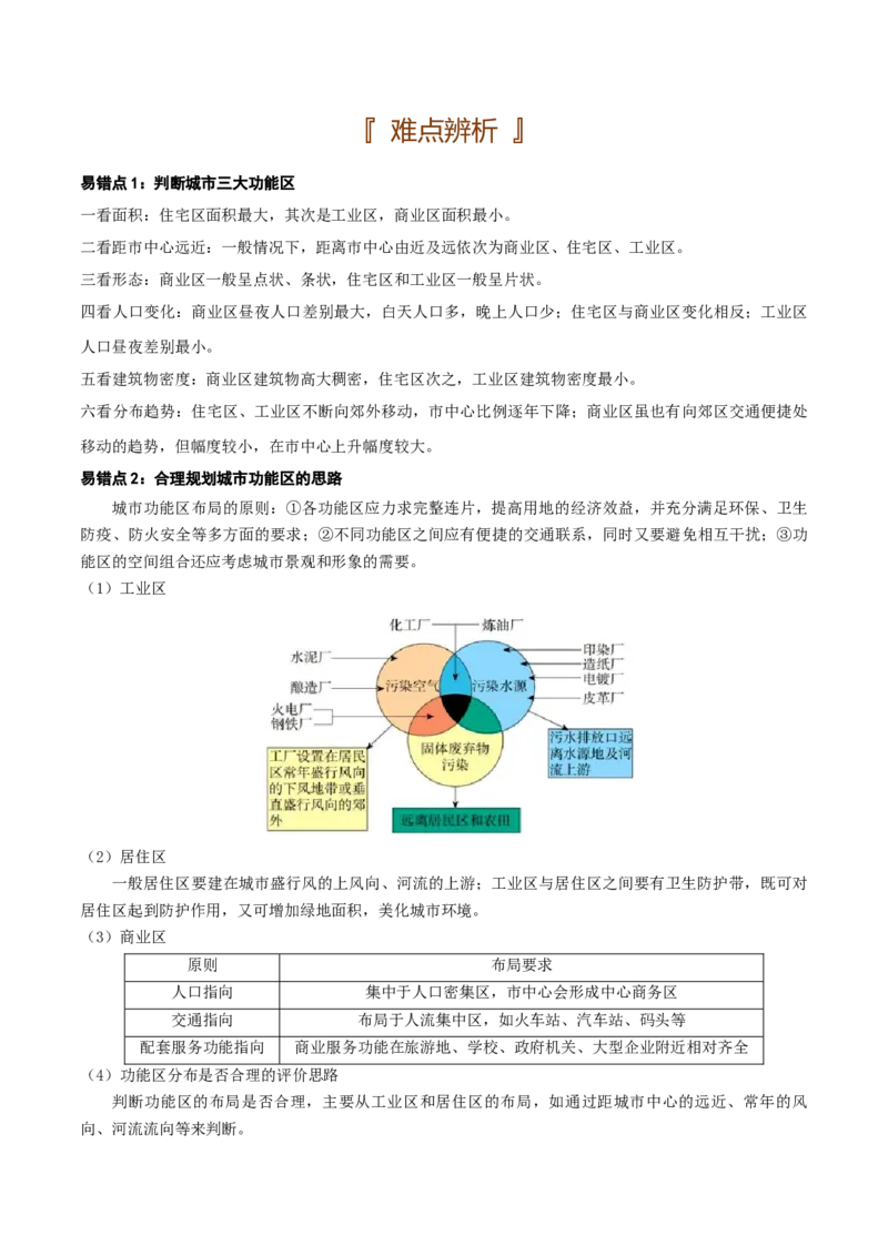 人文地理专题-口袋书2023年高考地理必背知识手册_9.2025地理总复习_2023年新高考复习资料_专项复习_口袋书2023年高考地理必背知识手册28959414