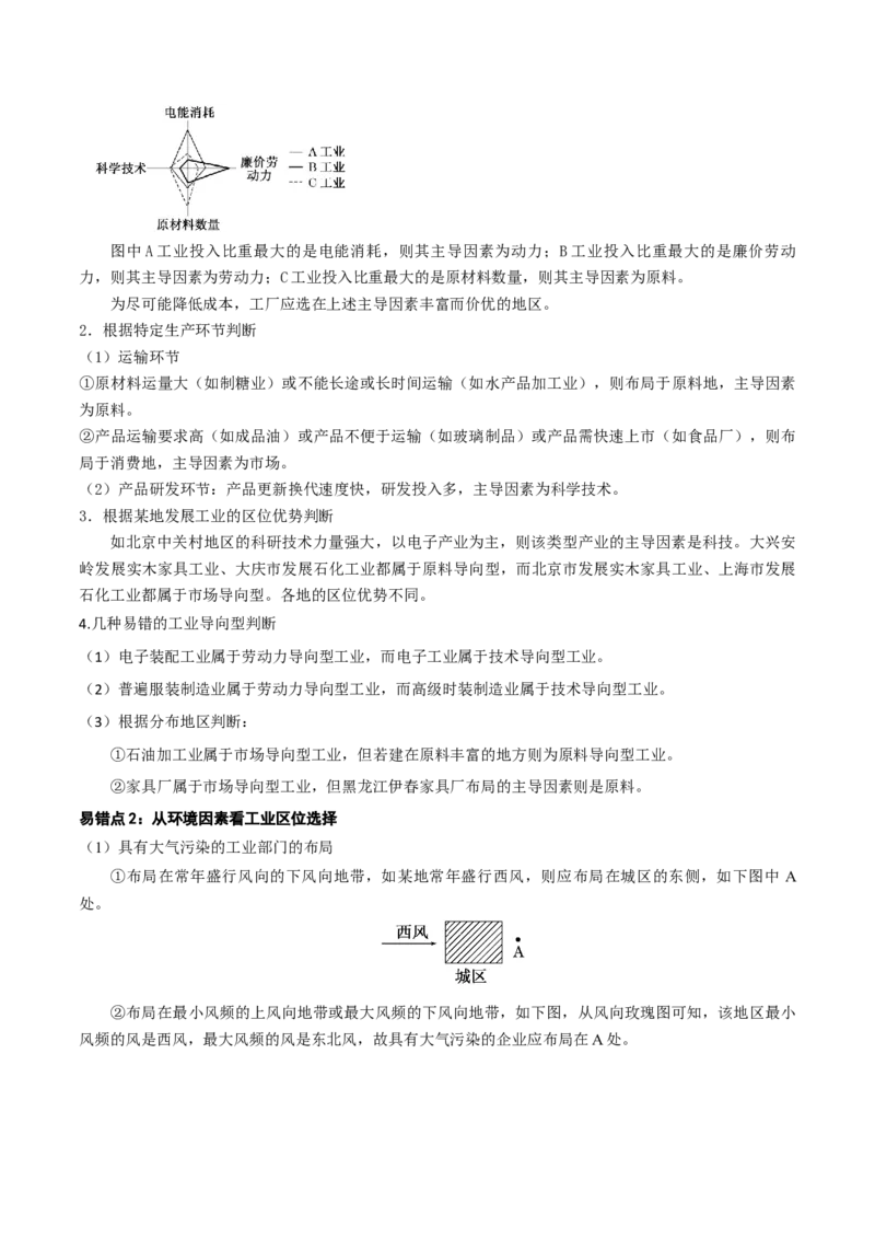 人文地理专题-口袋书2023年高考地理必背知识手册_9.2025地理总复习_2023年新高考复习资料_专项复习_口袋书2023年高考地理必背知识手册28959414