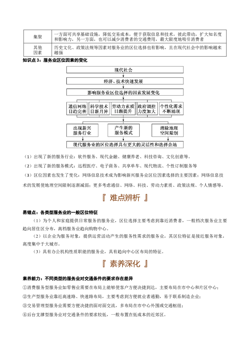 人文地理专题-口袋书2023年高考地理必背知识手册_9.2025地理总复习_2023年新高考复习资料_专项复习_口袋书2023年高考地理必背知识手册28959414