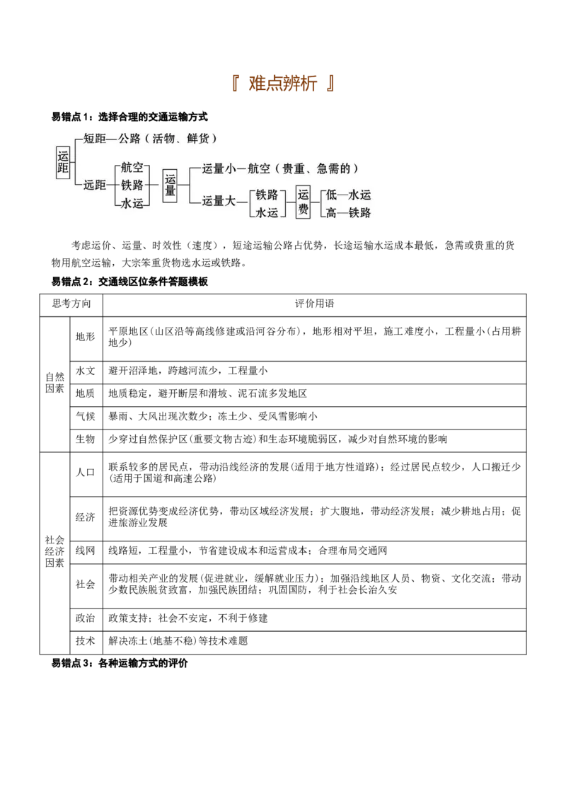 人文地理专题-口袋书2023年高考地理必背知识手册_9.2025地理总复习_2023年新高考复习资料_专项复习_口袋书2023年高考地理必背知识手册28959414