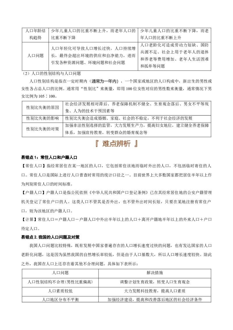 人文地理专题-口袋书2023年高考地理必背知识手册_9.2025地理总复习_2023年新高考复习资料_专项复习_口袋书2023年高考地理必背知识手册28959414