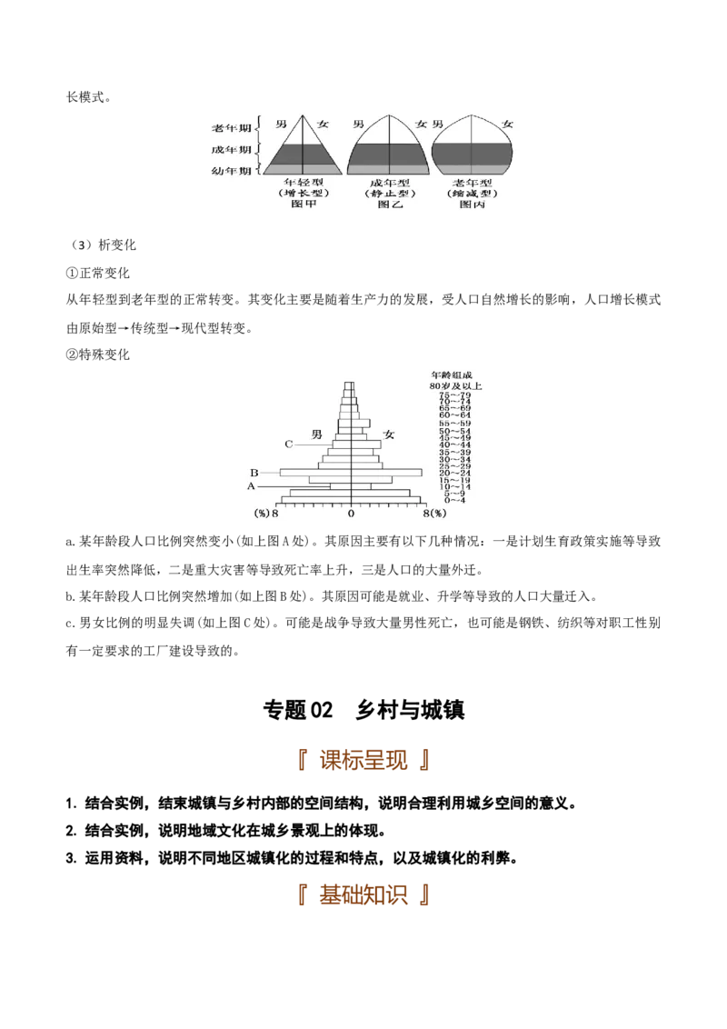 人文地理专题-口袋书2023年高考地理必背知识手册_9.2025地理总复习_2023年新高考复习资料_专项复习_口袋书2023年高考地理必背知识手册28959414