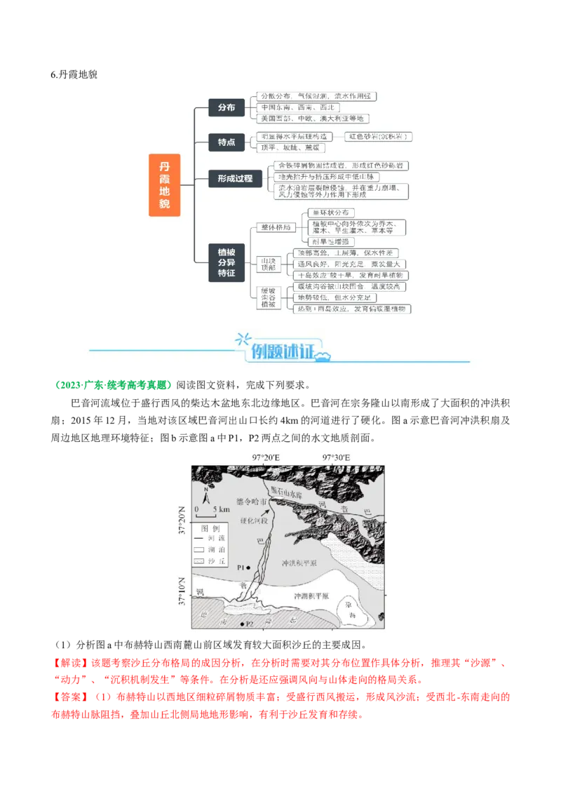 专题12地质地貌的&ldquo;格局&rdquo;与&ldquo;过程&rdquo;(解析版)_9.2025地理总复习_2024年新高考资料_2.2024二轮复习_2024年高考地理二轮热点题型归纳与变式演练（新高考通用）