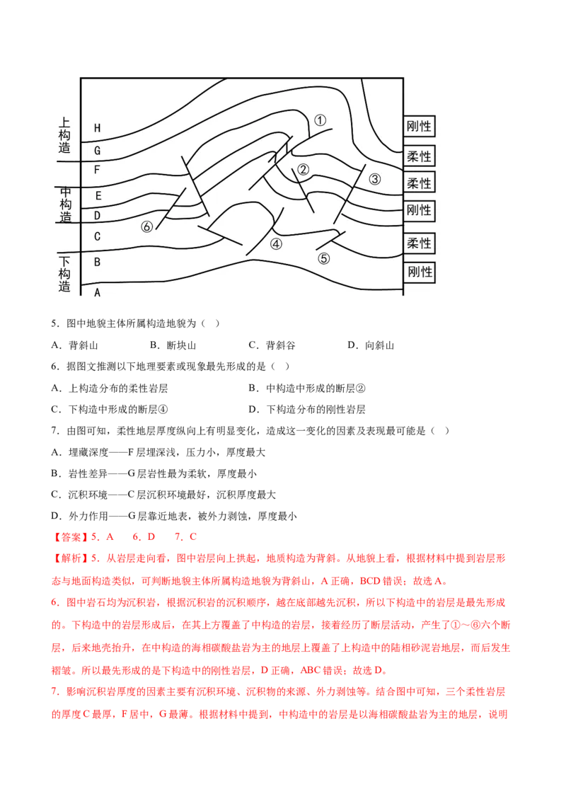 6.5地质剖面图的判读-备战2024年高考地理一轮复习微专题微考点专项训练（全国通用）（解析版）_9.2025地理总复习_2024年新高考资料_3.2024专项复习